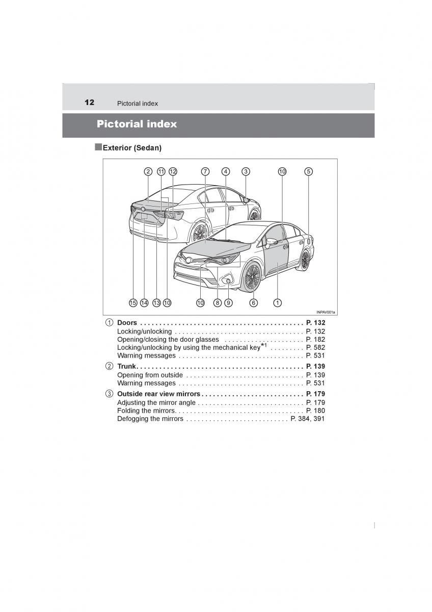 Toyota Avensis IV 4 owners manual / page 12