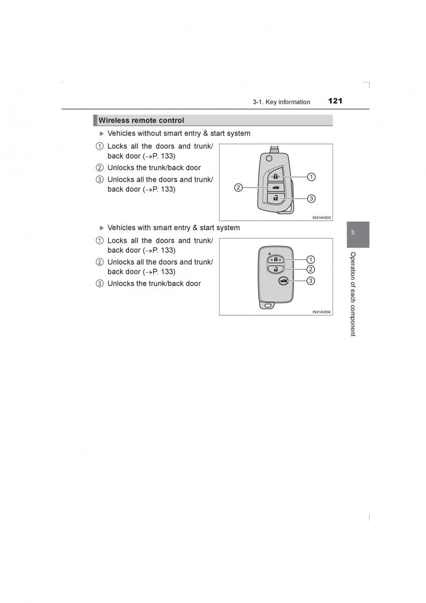 Toyota Avensis IV 4 owners manual / page 121