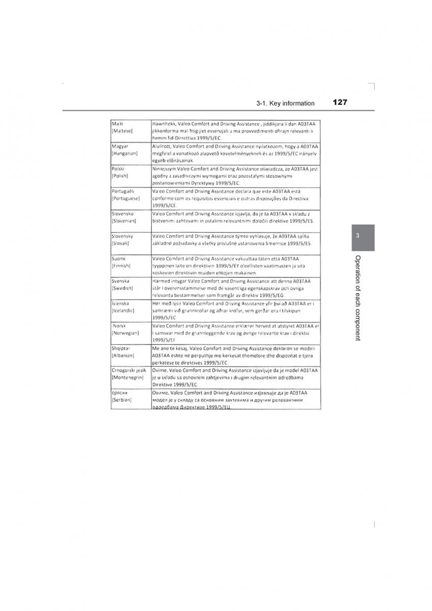 Toyota Avensis IV 4 owners manual / page 127