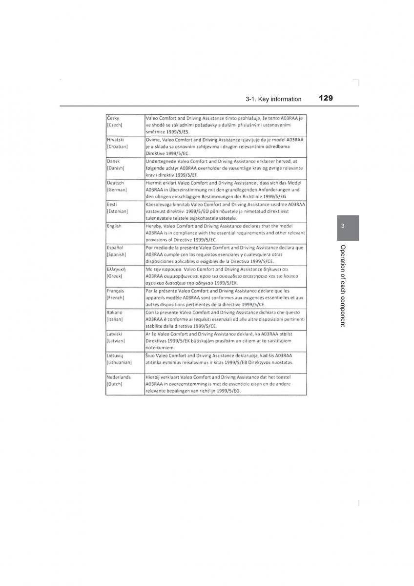 Toyota Avensis IV 4 owners manual / page 129