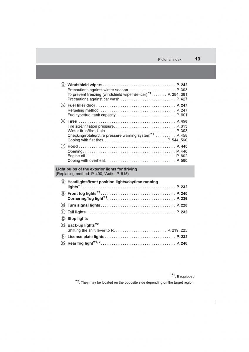 Toyota Avensis IV 4 owners manual / page 13