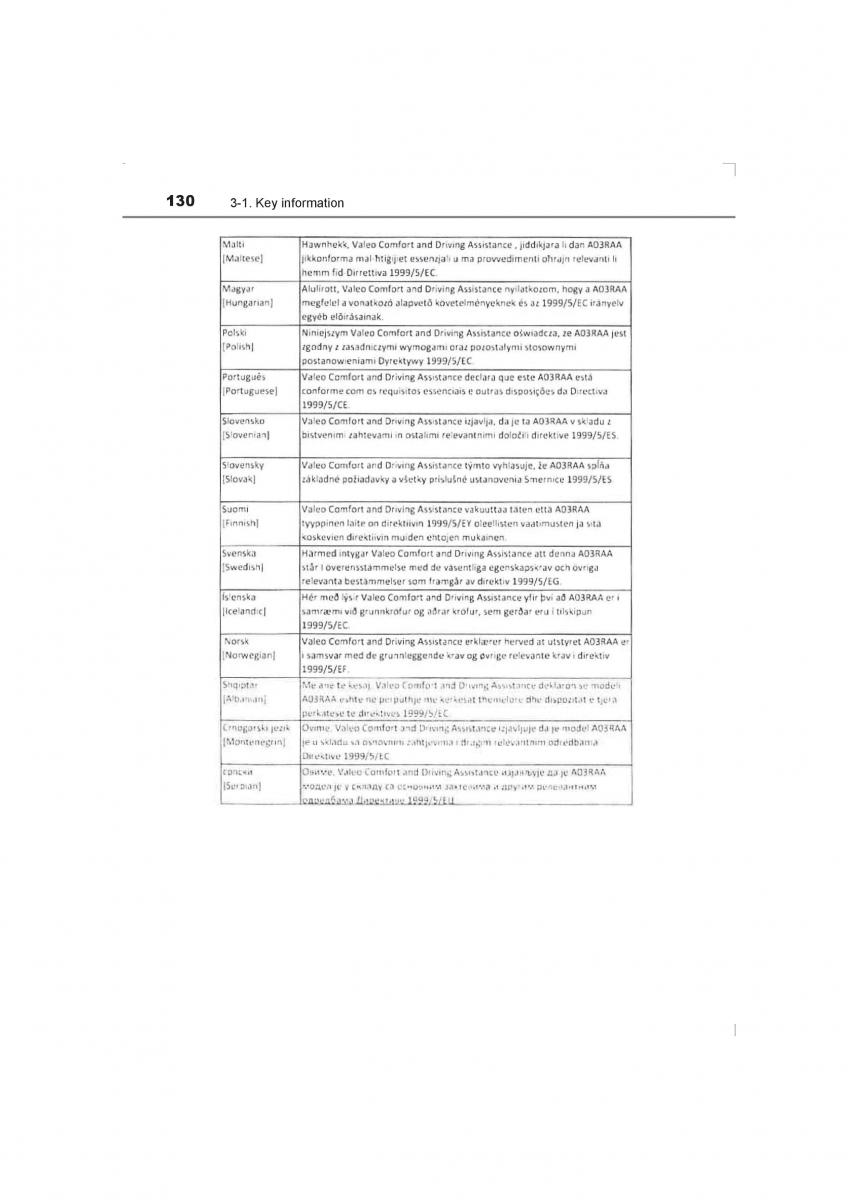 Toyota Avensis IV 4 owners manual / page 130