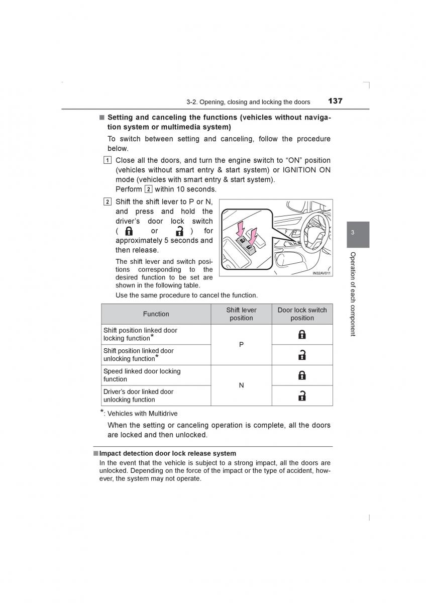 Toyota Avensis IV 4 owners manual / page 137