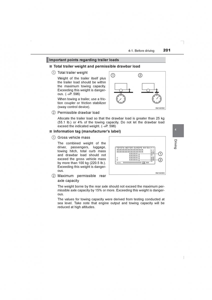 Toyota Avensis IV 4 owners manual / page 201