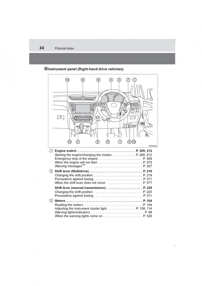 Toyota Avensis IV 4 owners manual / page 22