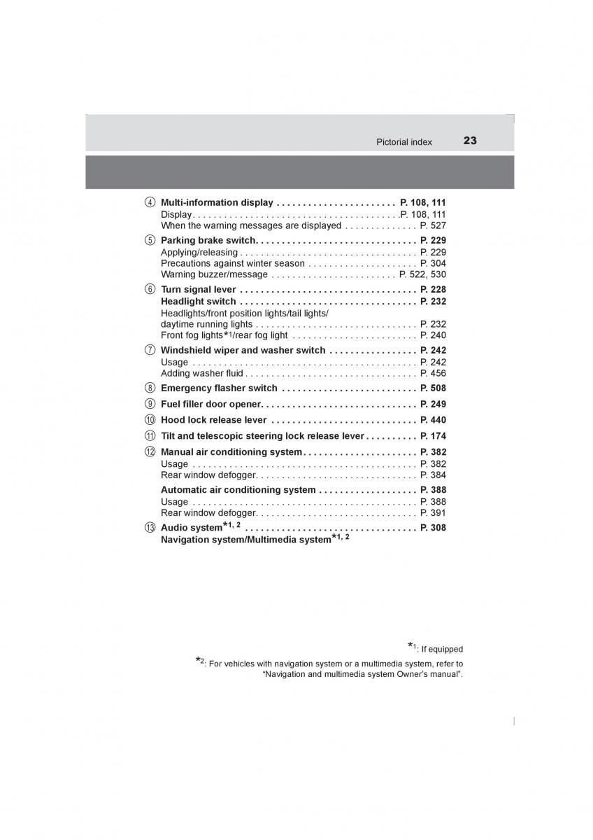 Toyota Avensis IV 4 owners manual / page 23