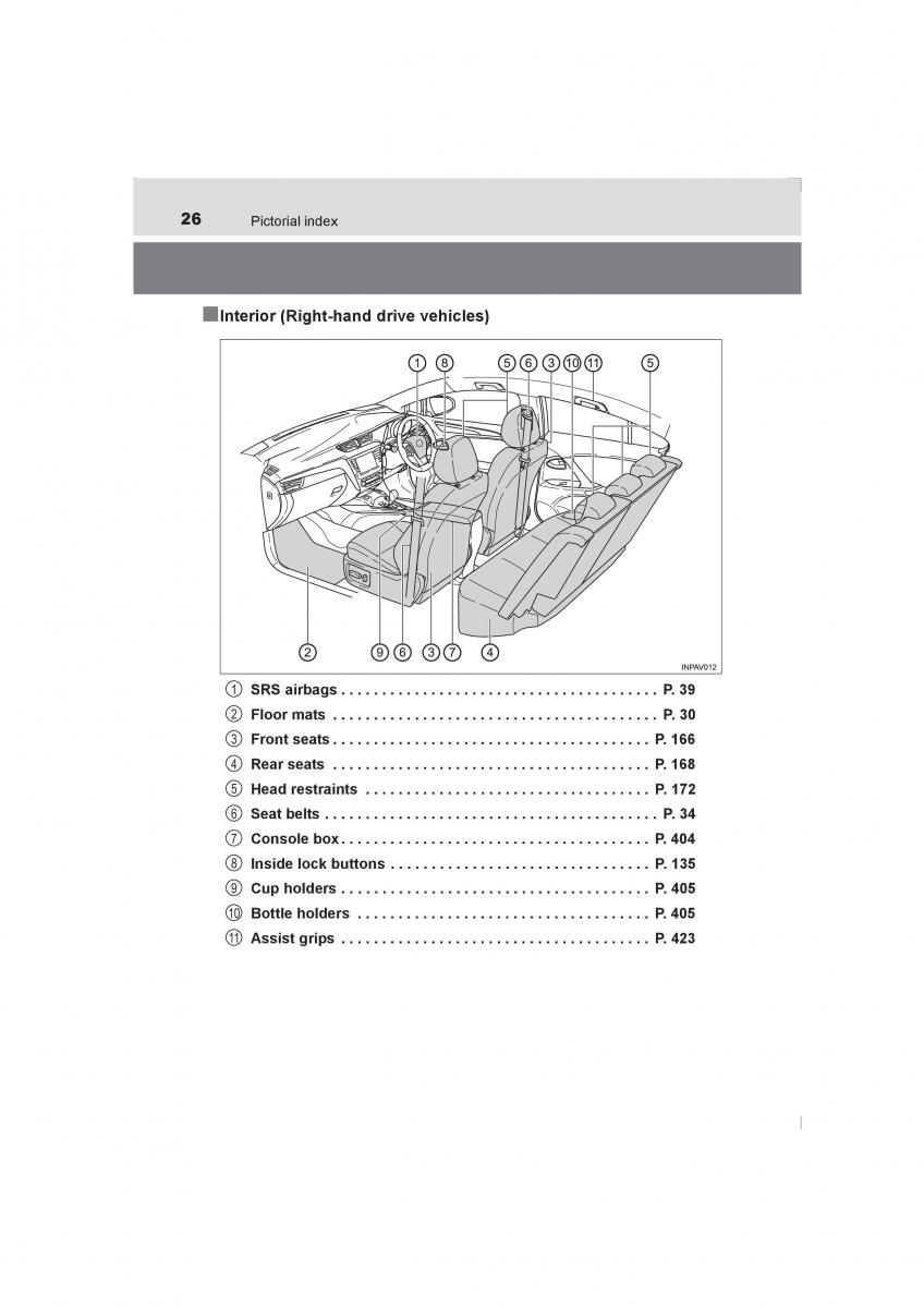 Toyota Avensis IV 4 owners manual / page 26