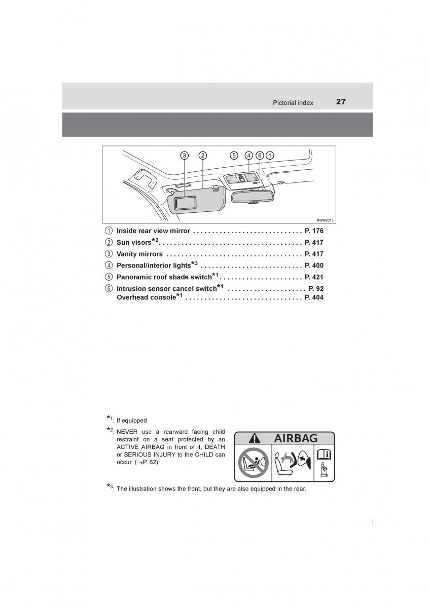 Toyota Avensis IV 4 owners manual / page 27