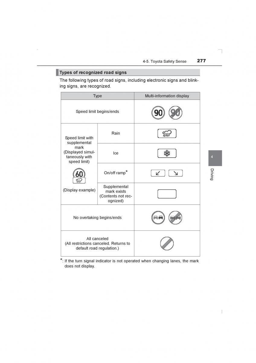 Toyota Avensis IV 4 owners manual / page 277