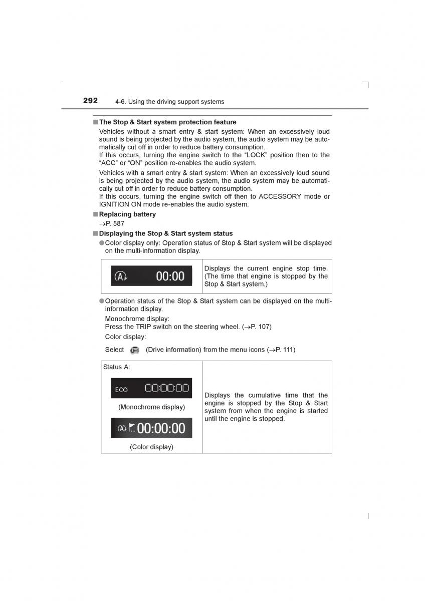 Toyota Avensis IV 4 owners manual / page 292