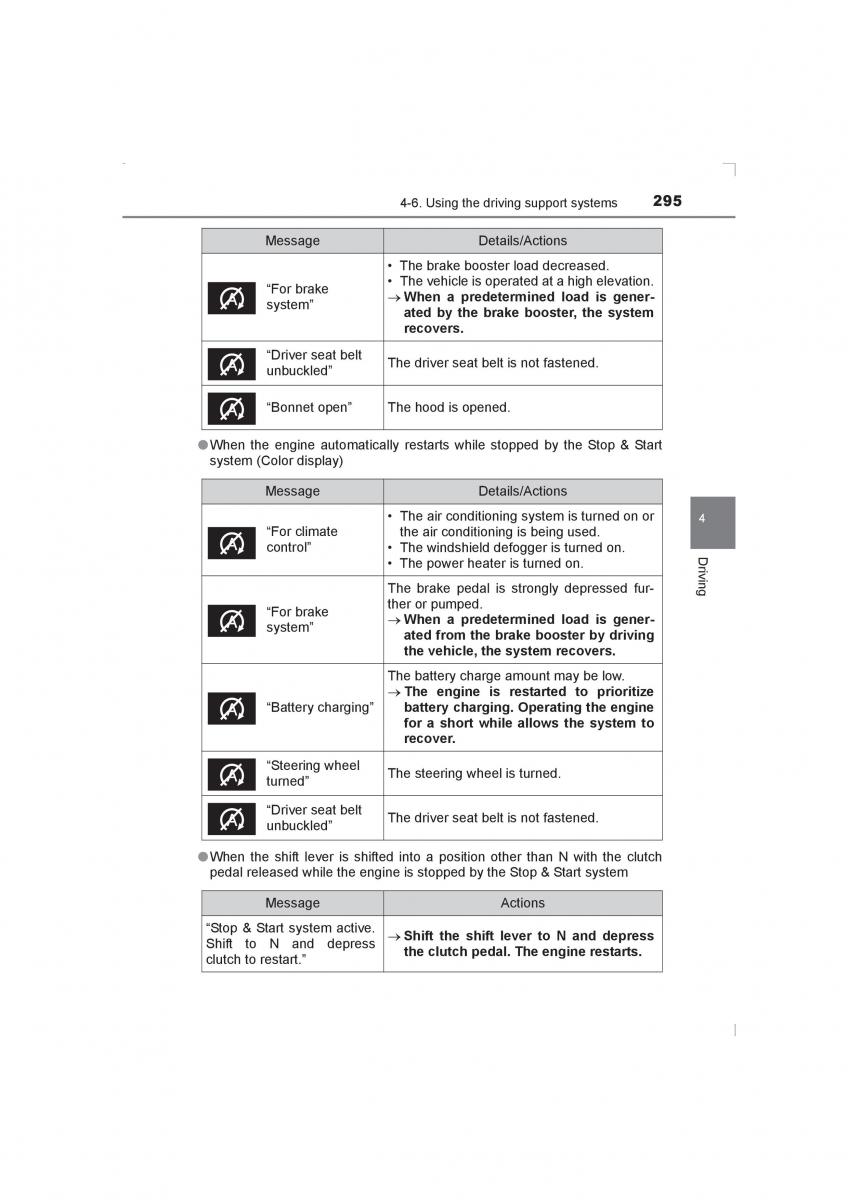 Toyota Avensis IV 4 owners manual / page 295