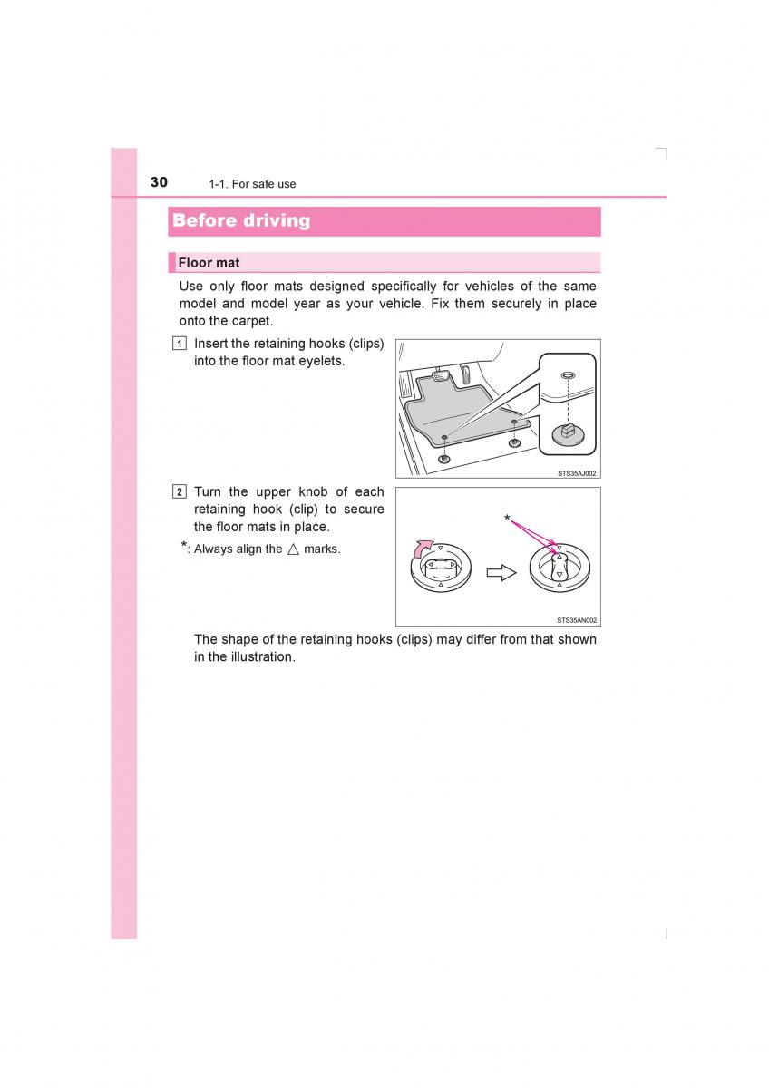 Toyota Avensis IV 4 owners manual / page 30