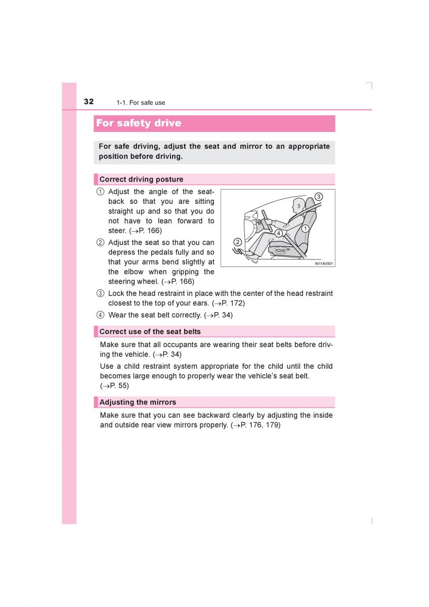 Toyota Avensis IV 4 owners manual / page 32