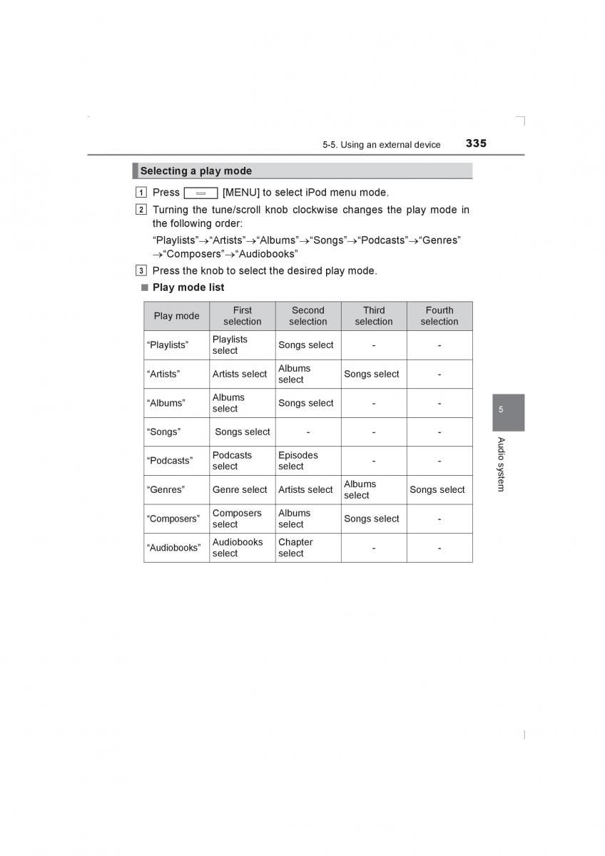 Toyota Avensis IV 4 owners manual / page 335