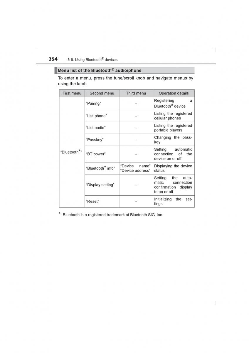 Toyota Avensis IV 4 owners manual / page 354