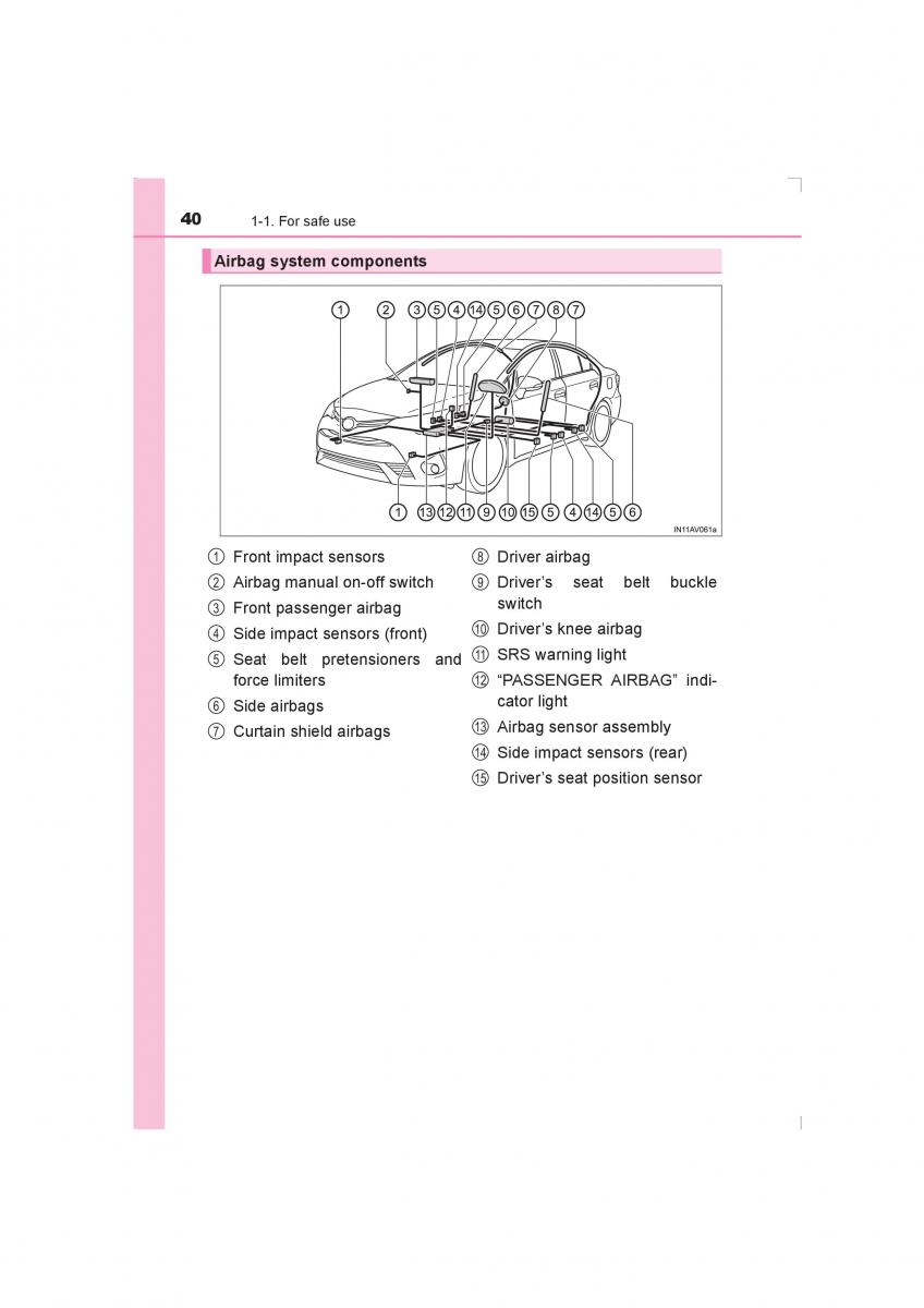 Toyota Avensis IV 4 owners manual / page 40