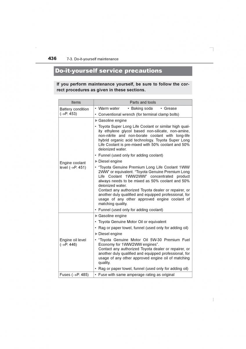 Toyota Avensis IV 4 owners manual / page 436