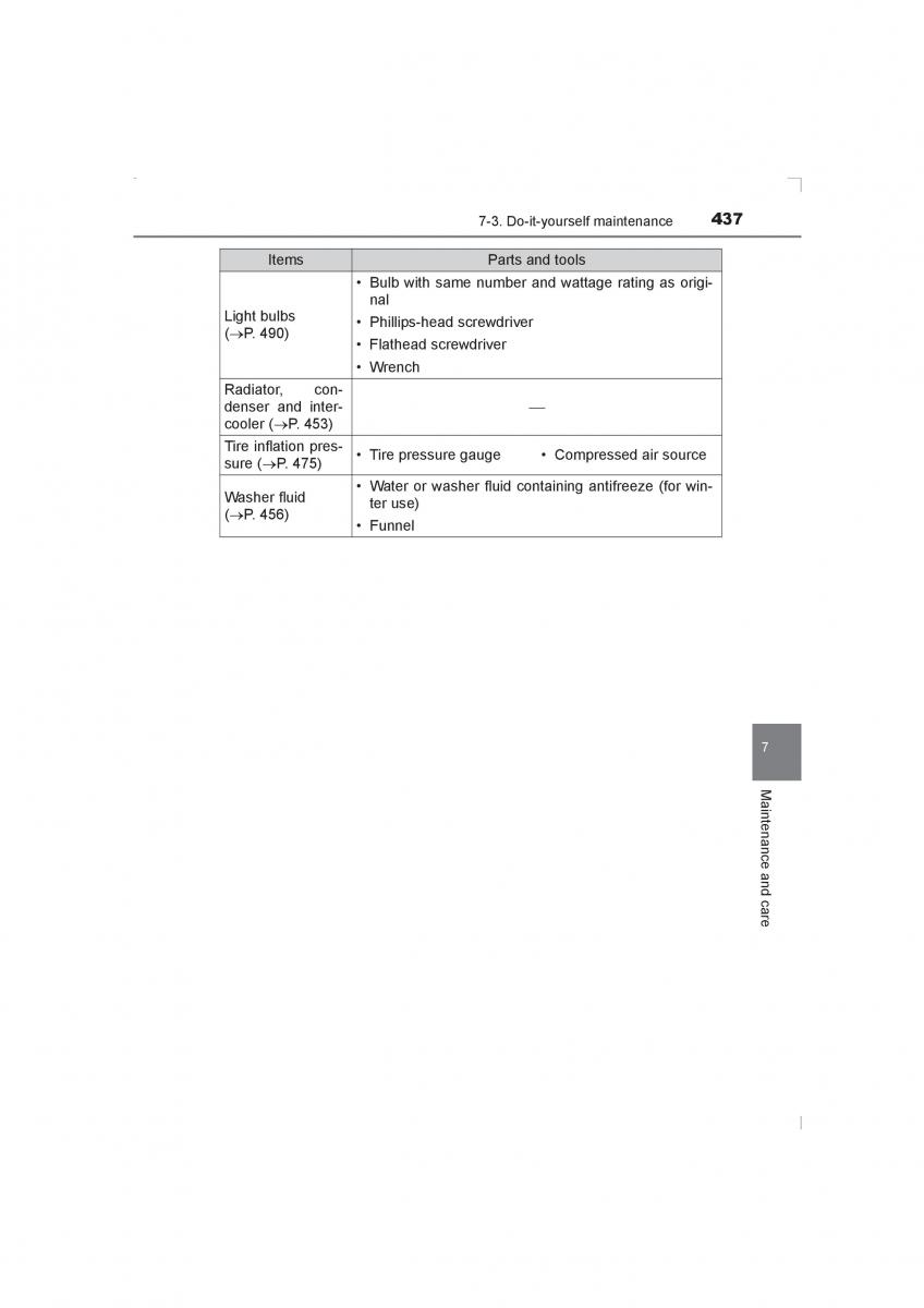 Toyota Avensis IV 4 owners manual / page 437