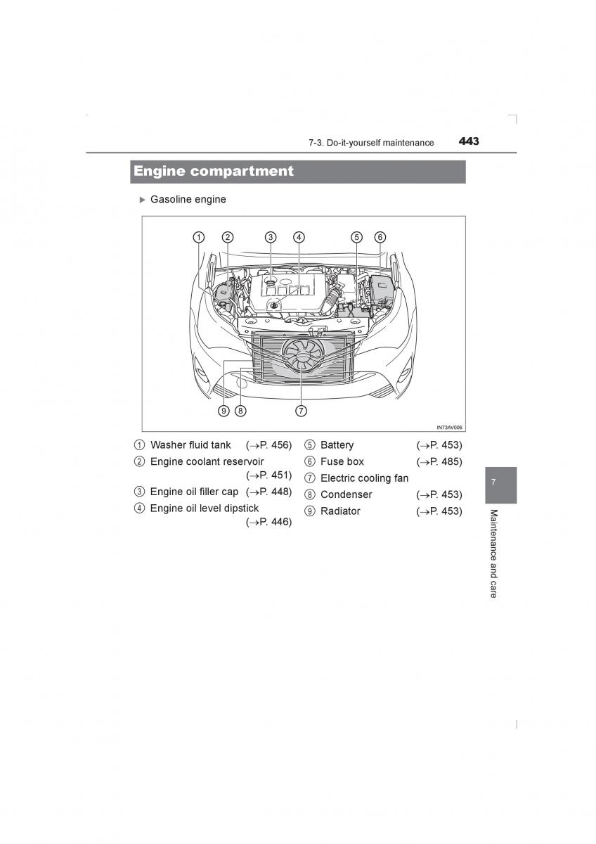 Toyota Avensis IV 4 owners manual / page 443