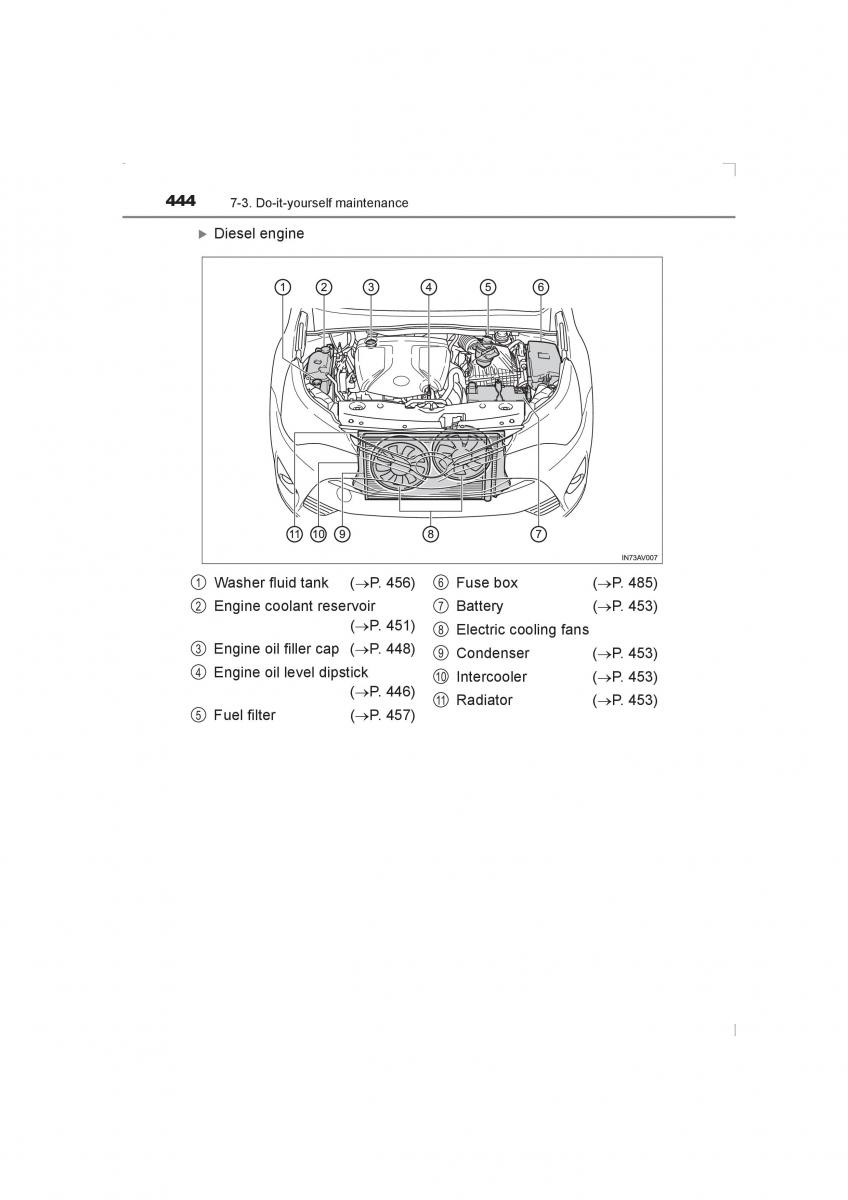 Toyota Avensis IV 4 owners manual / page 444