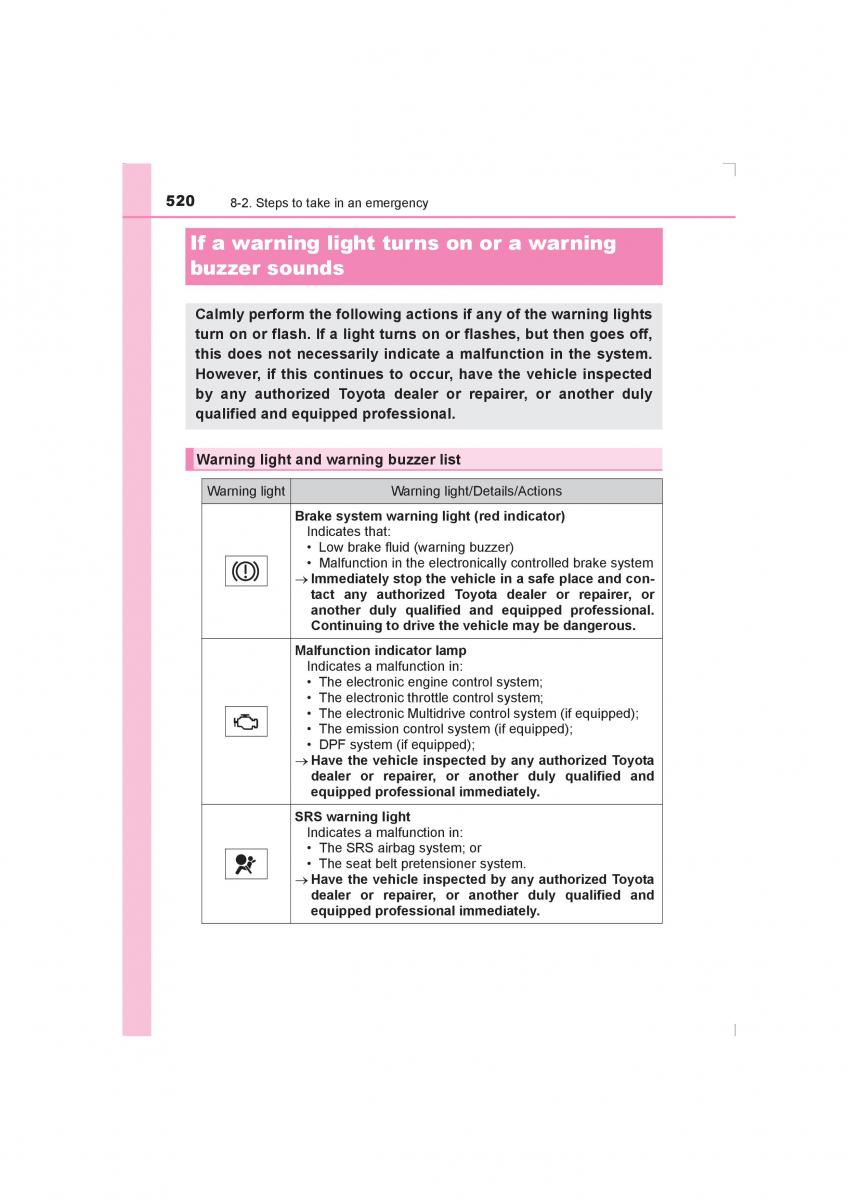 Toyota Avensis IV 4 owners manual / page 520