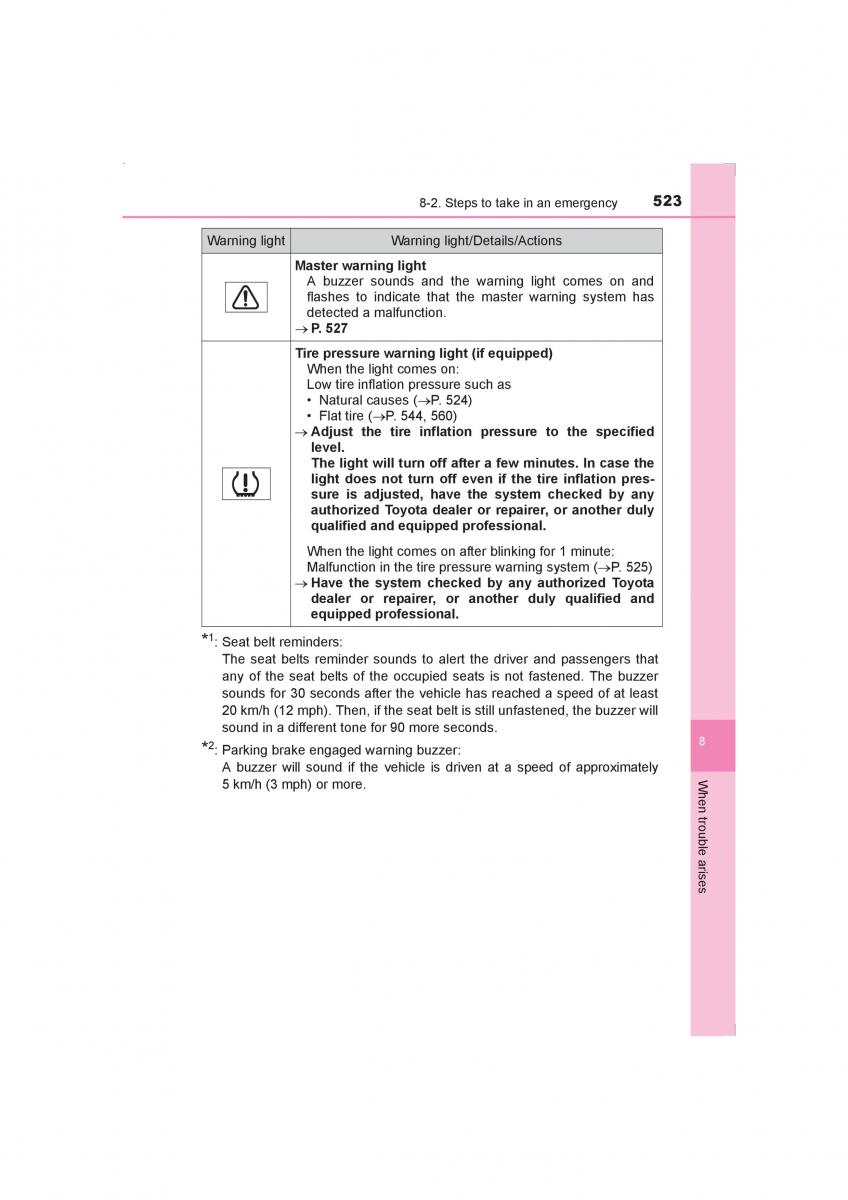 Toyota Avensis IV 4 owners manual / page 523