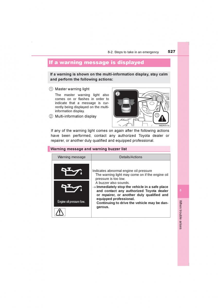 Toyota Avensis IV 4 owners manual / page 527