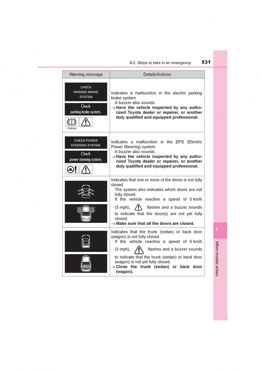 Toyota Avensis IV 4 owners manual / page 531