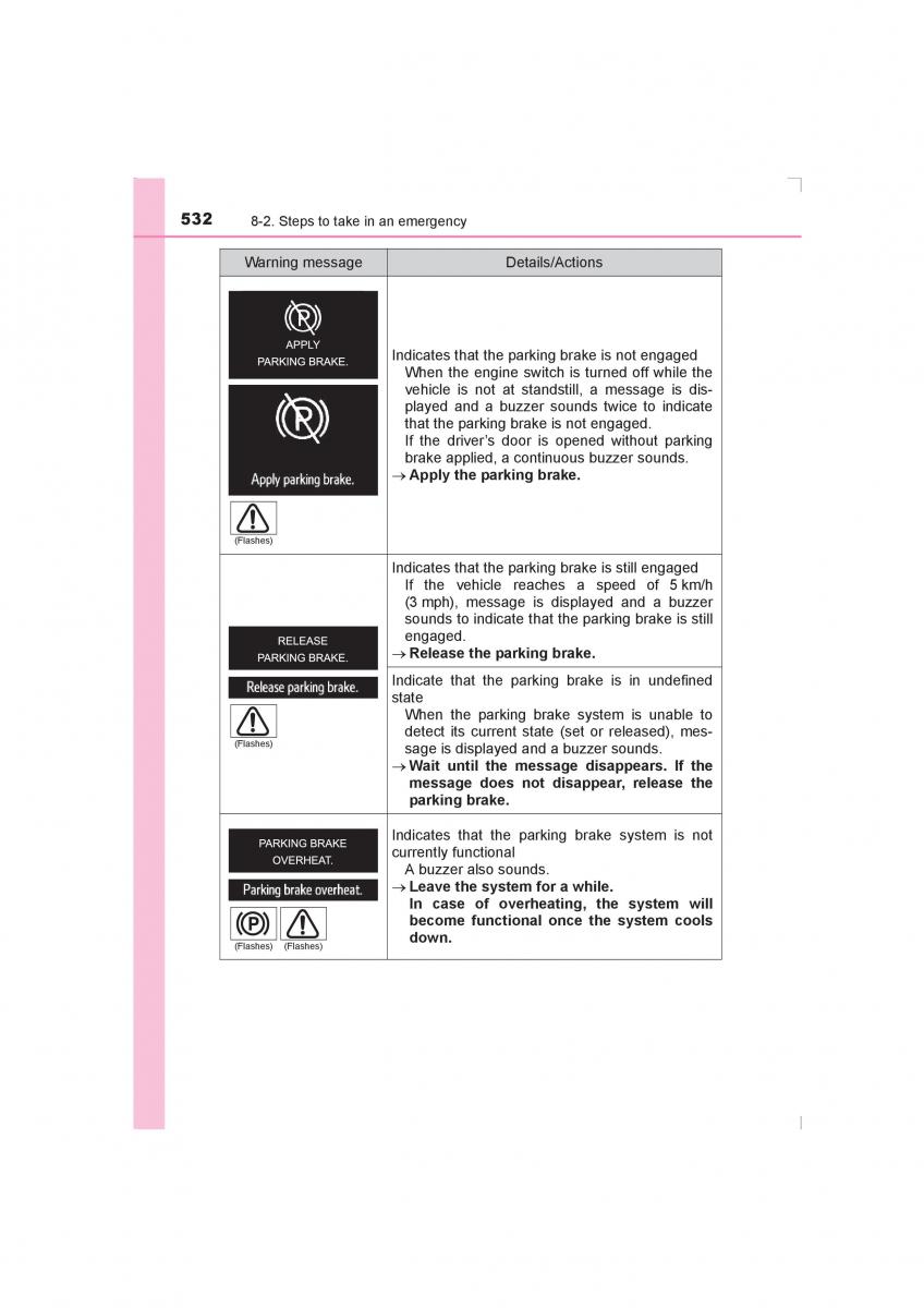 Toyota Avensis IV 4 owners manual / page 532