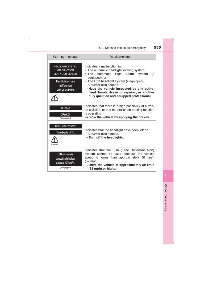 Toyota Avensis IV 4 owners manual / page 535