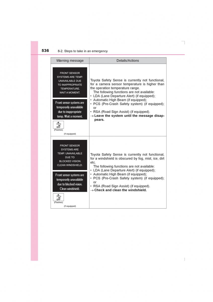 Toyota Avensis IV 4 owners manual / page 536