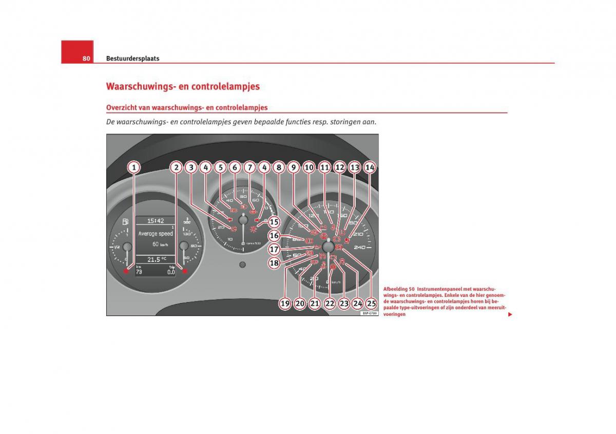 Seat Altea instruktieboek / page 82