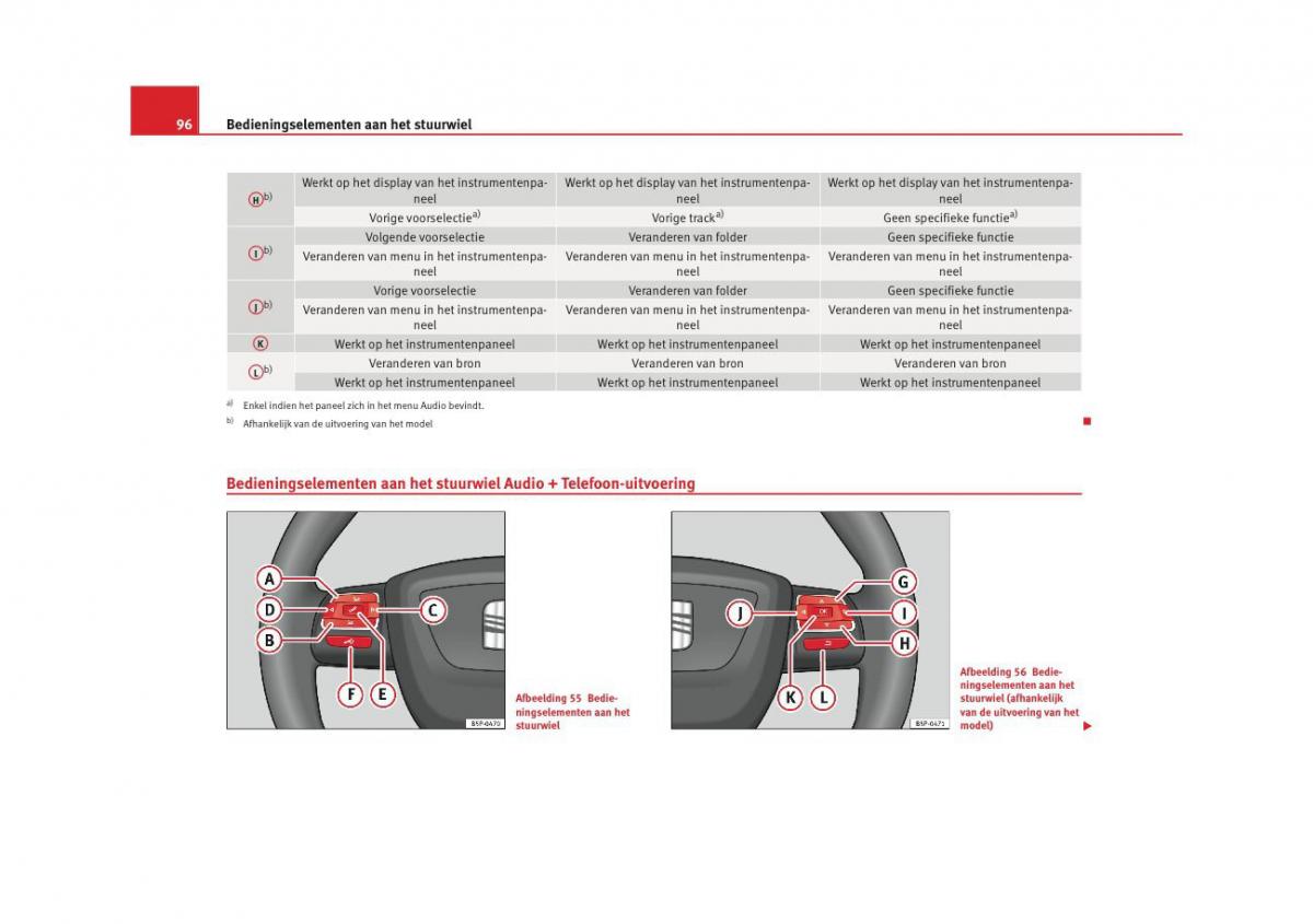 Seat Altea instruktieboek / page 98