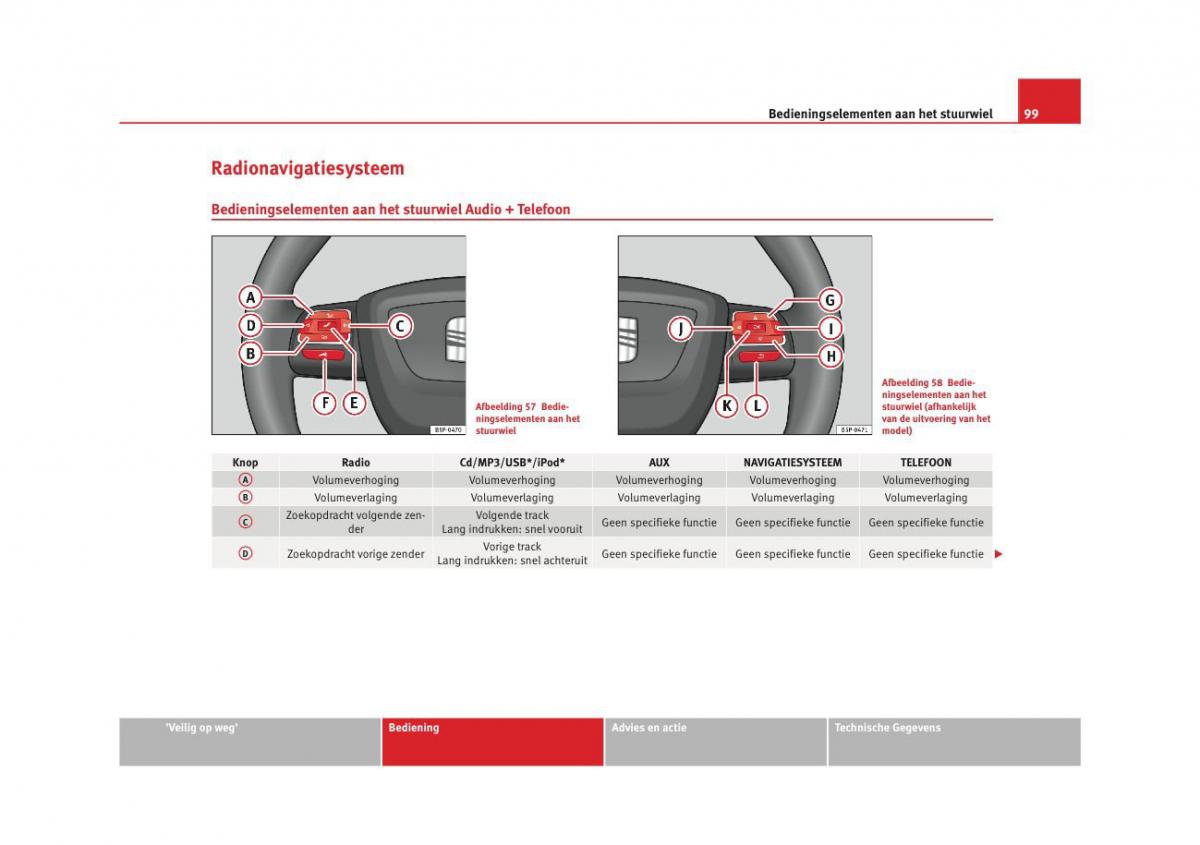 Seat Altea instruktieboek / page 101