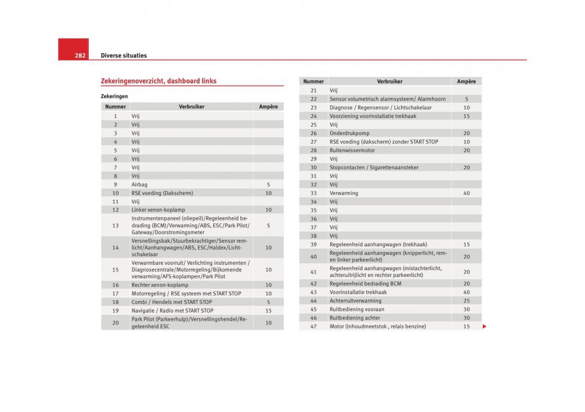 Seat Altea instruktieboek / page 284