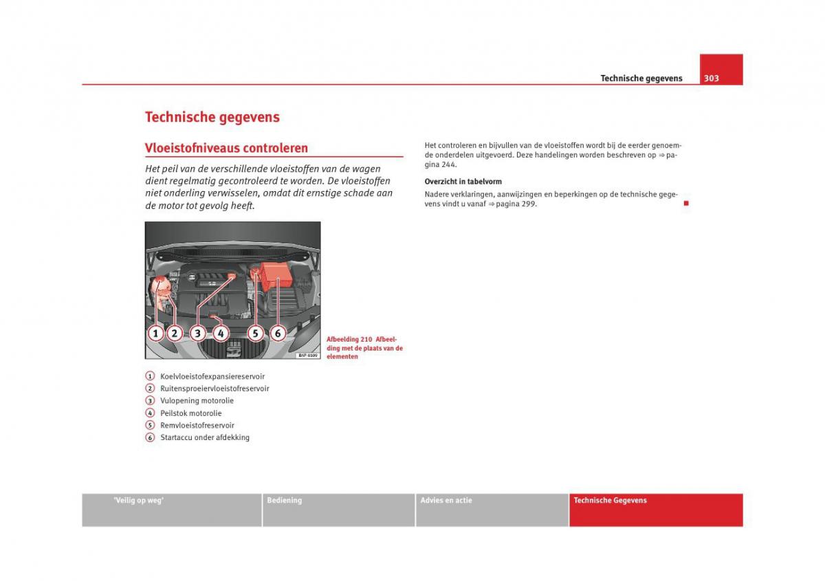 Seat Altea instruktieboek / page 305