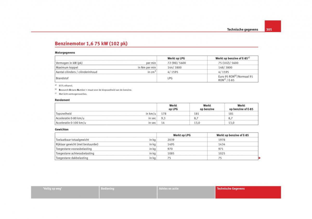 Seat Altea instruktieboek / page 307