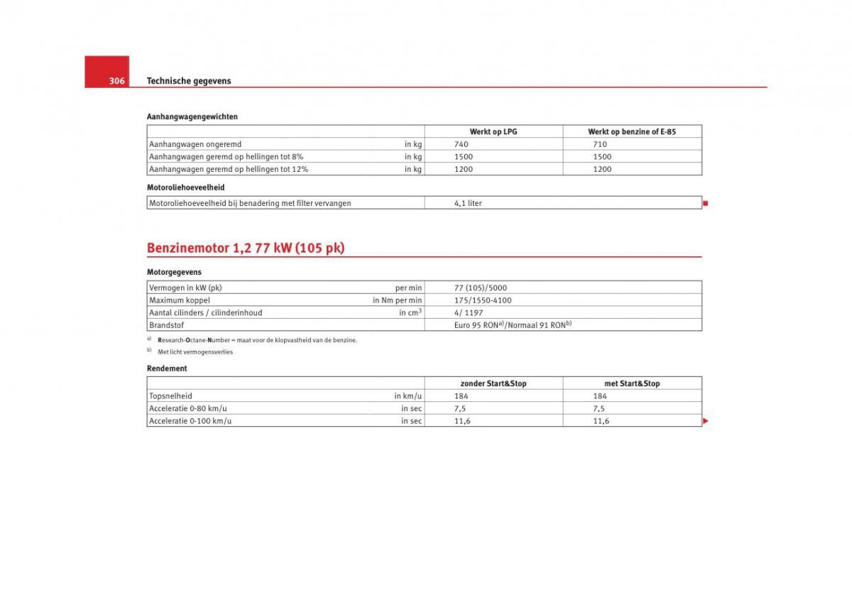 Seat Altea instruktieboek / page 308