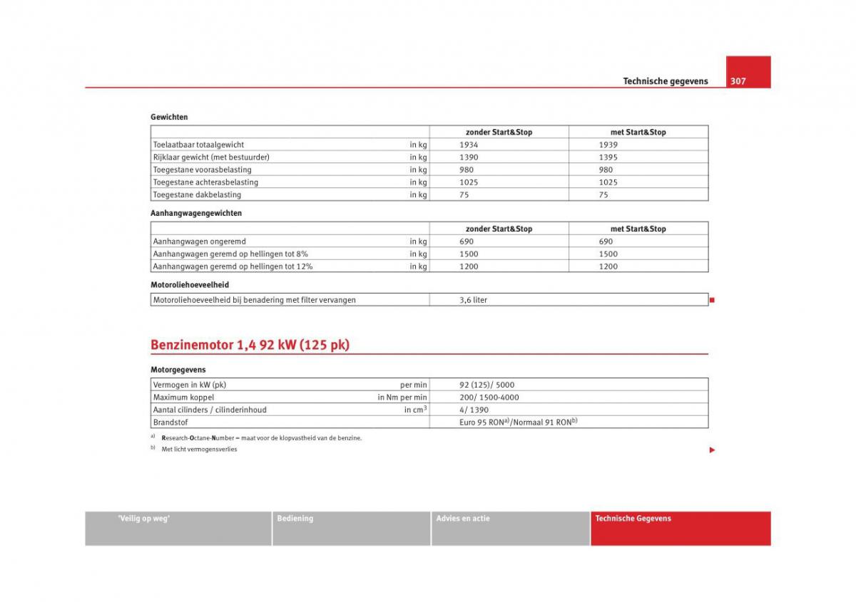 Seat Altea instruktieboek / page 309