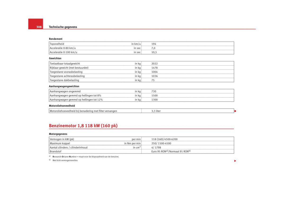 Seat Altea instruktieboek / page 310