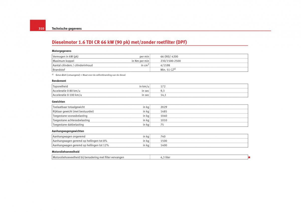 Seat Altea instruktieboek / page 312