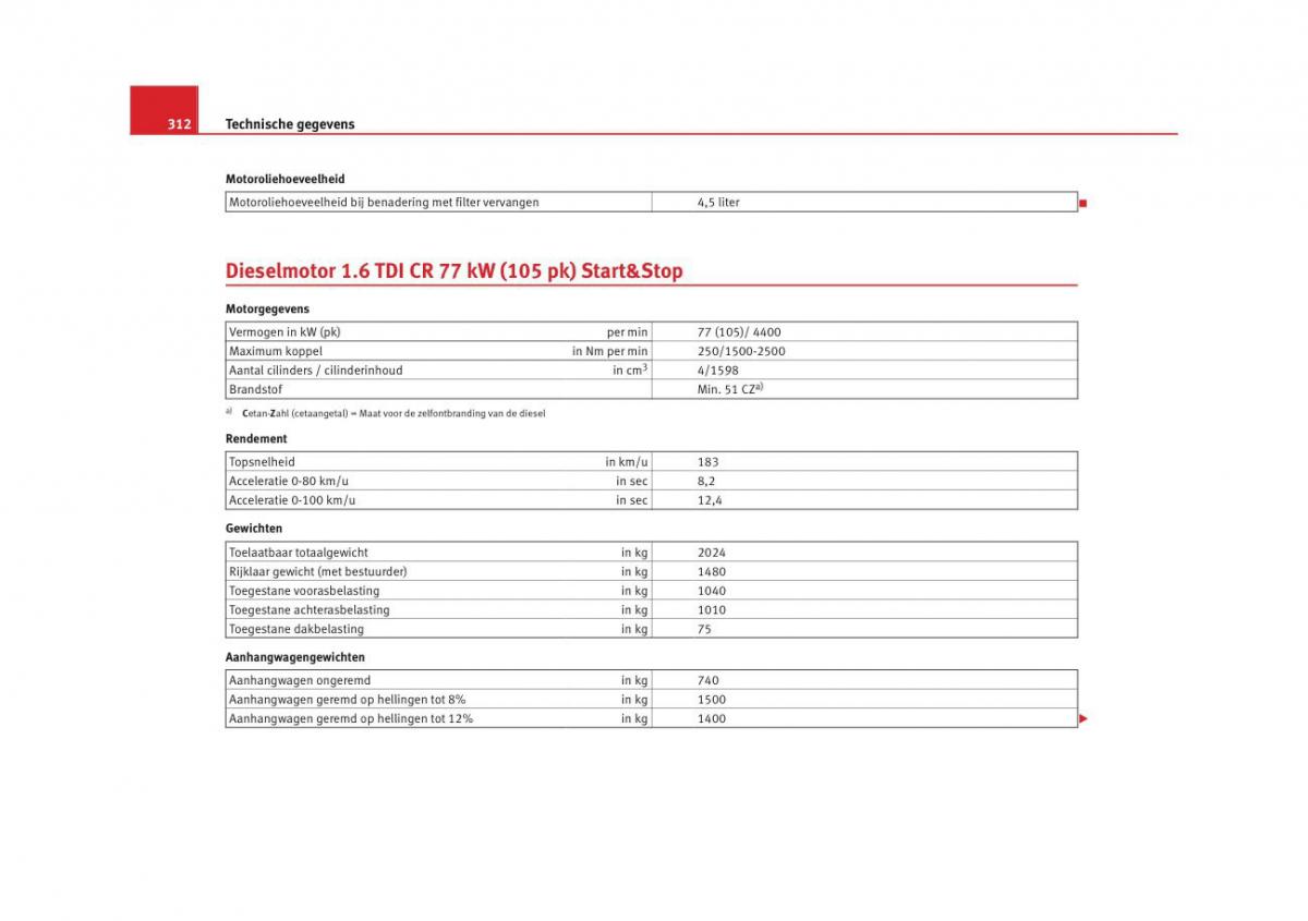 Seat Altea instruktieboek / page 314