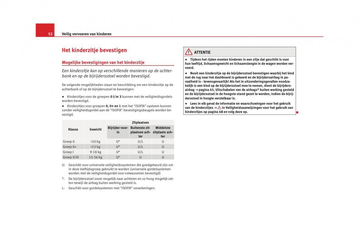 Seat Altea instruktieboek / page 54