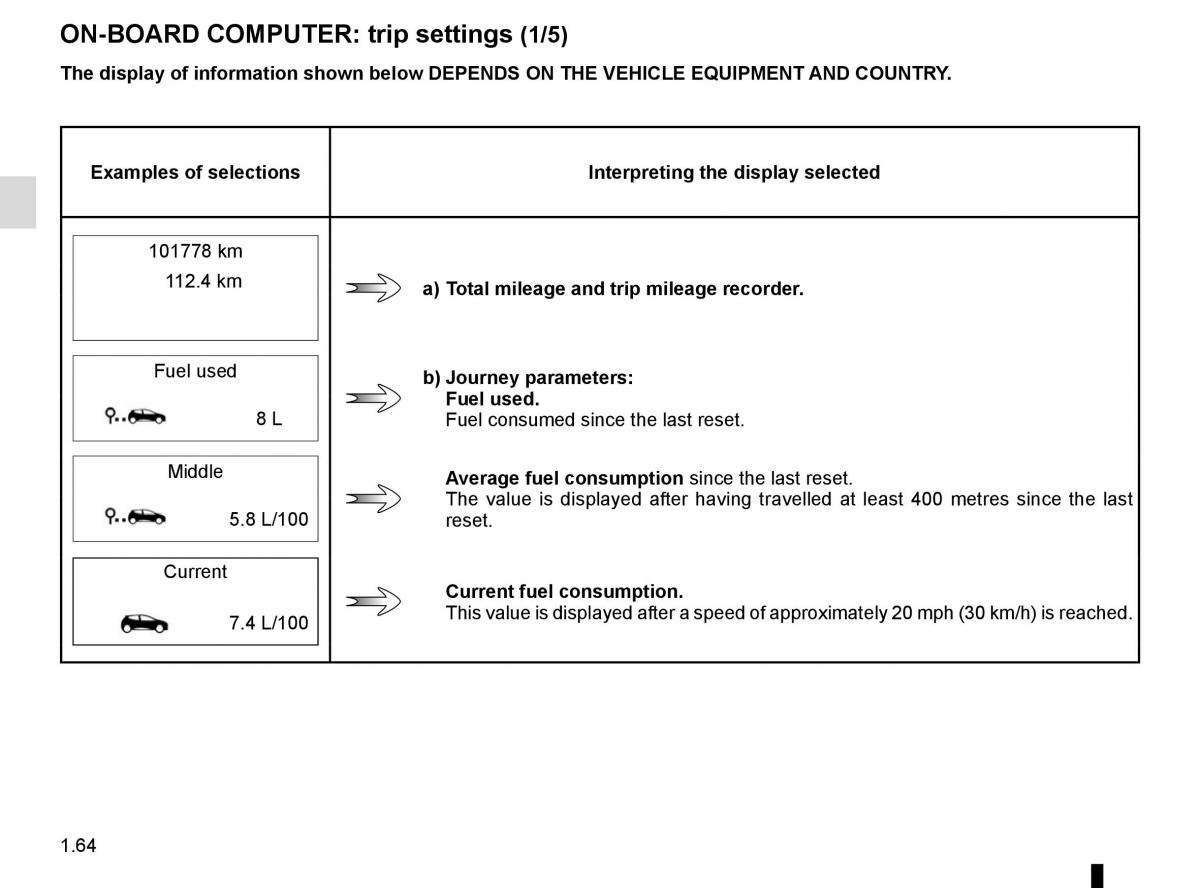 Renault Kadjar owners manual / page 70