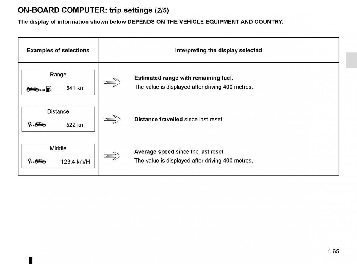 Renault Kadjar owners manual / page 71