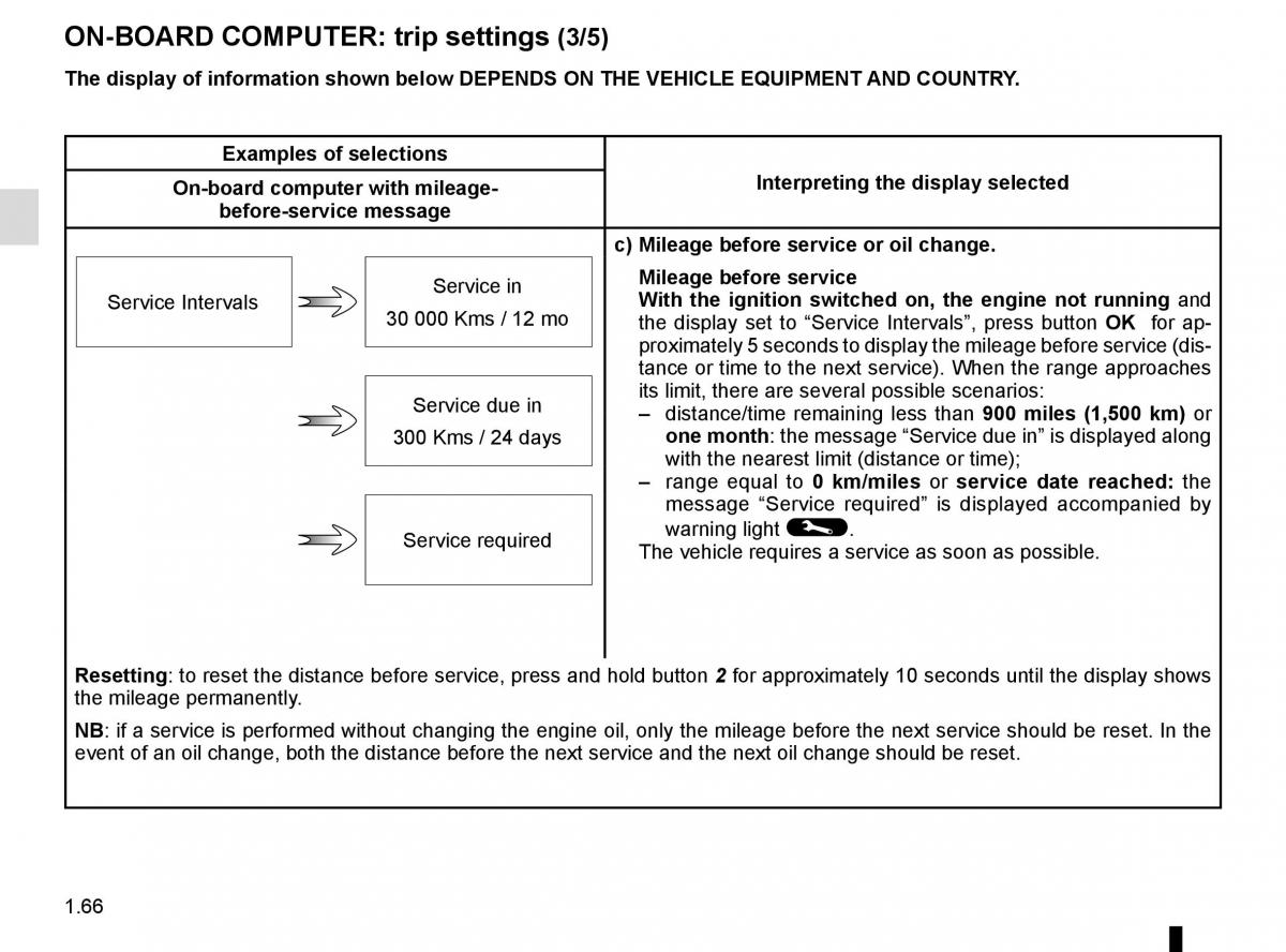 Renault Kadjar owners manual / page 72