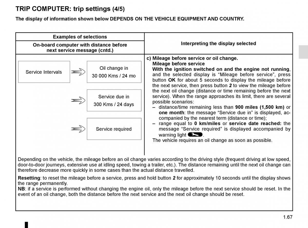 Renault Kadjar owners manual / page 73