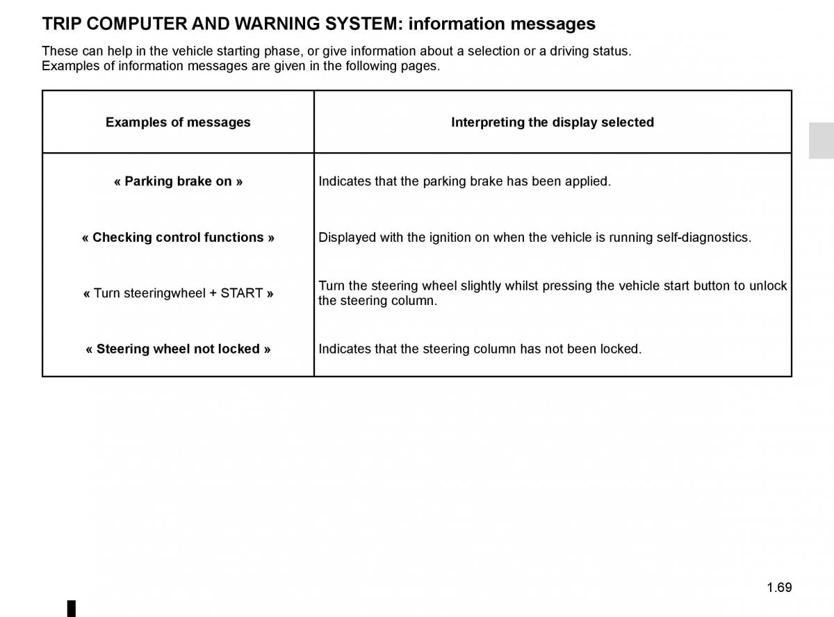 Renault Kadjar owners manual / page 75