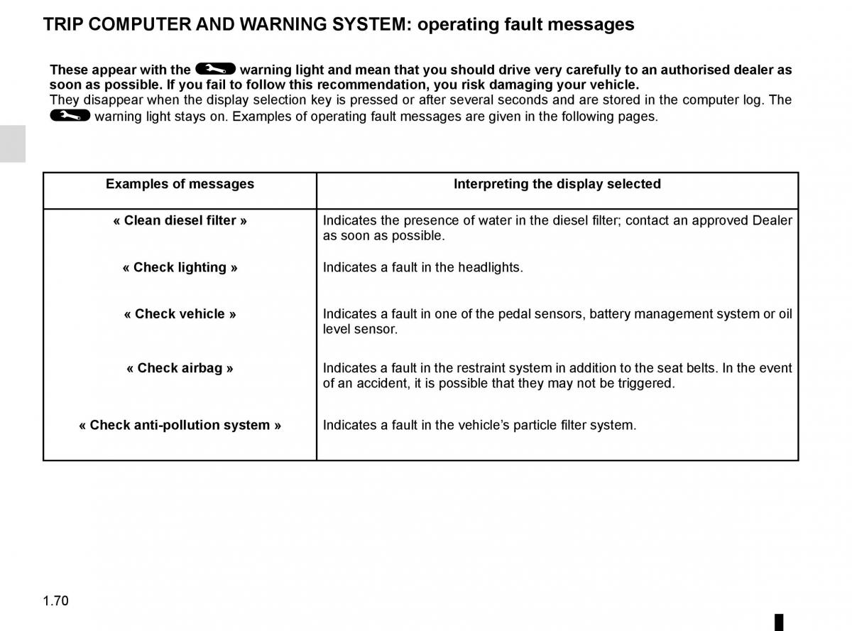 Renault Kadjar owners manual / page 76