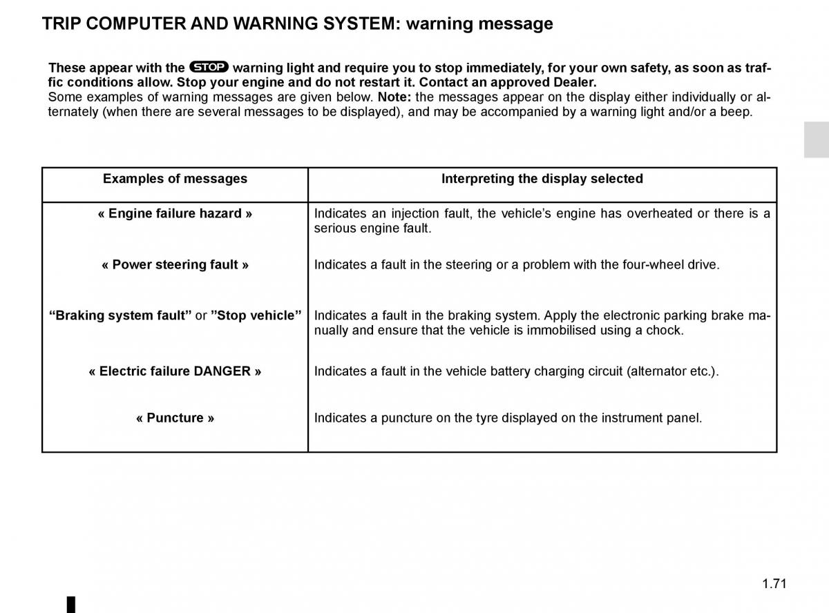 Renault Kadjar owners manual / page 77